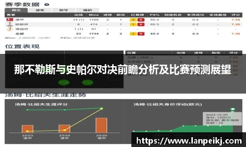 那不勒斯与史帕尔对决前瞻分析及比赛预测展望