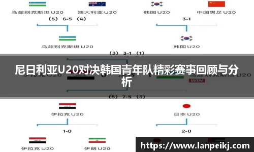 尼日利亚U20对决韩国青年队精彩赛事回顾与分析